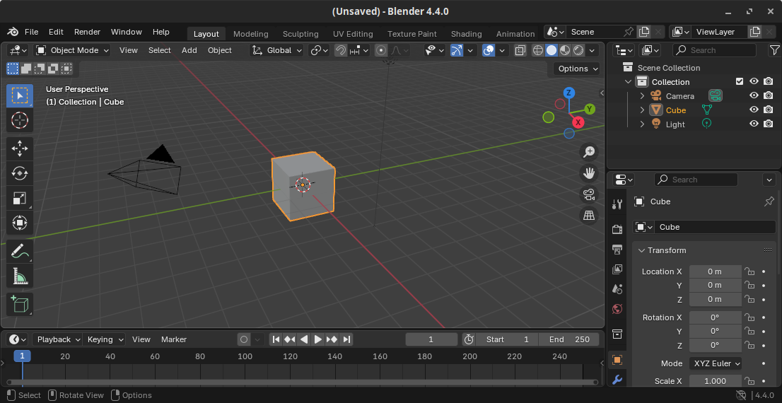 A screenshot of the default Blender view.